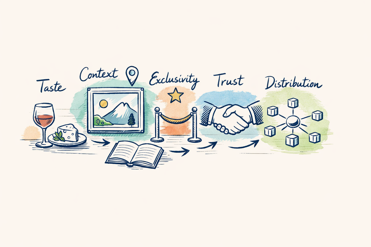 The 5 Things AI Can't Replace