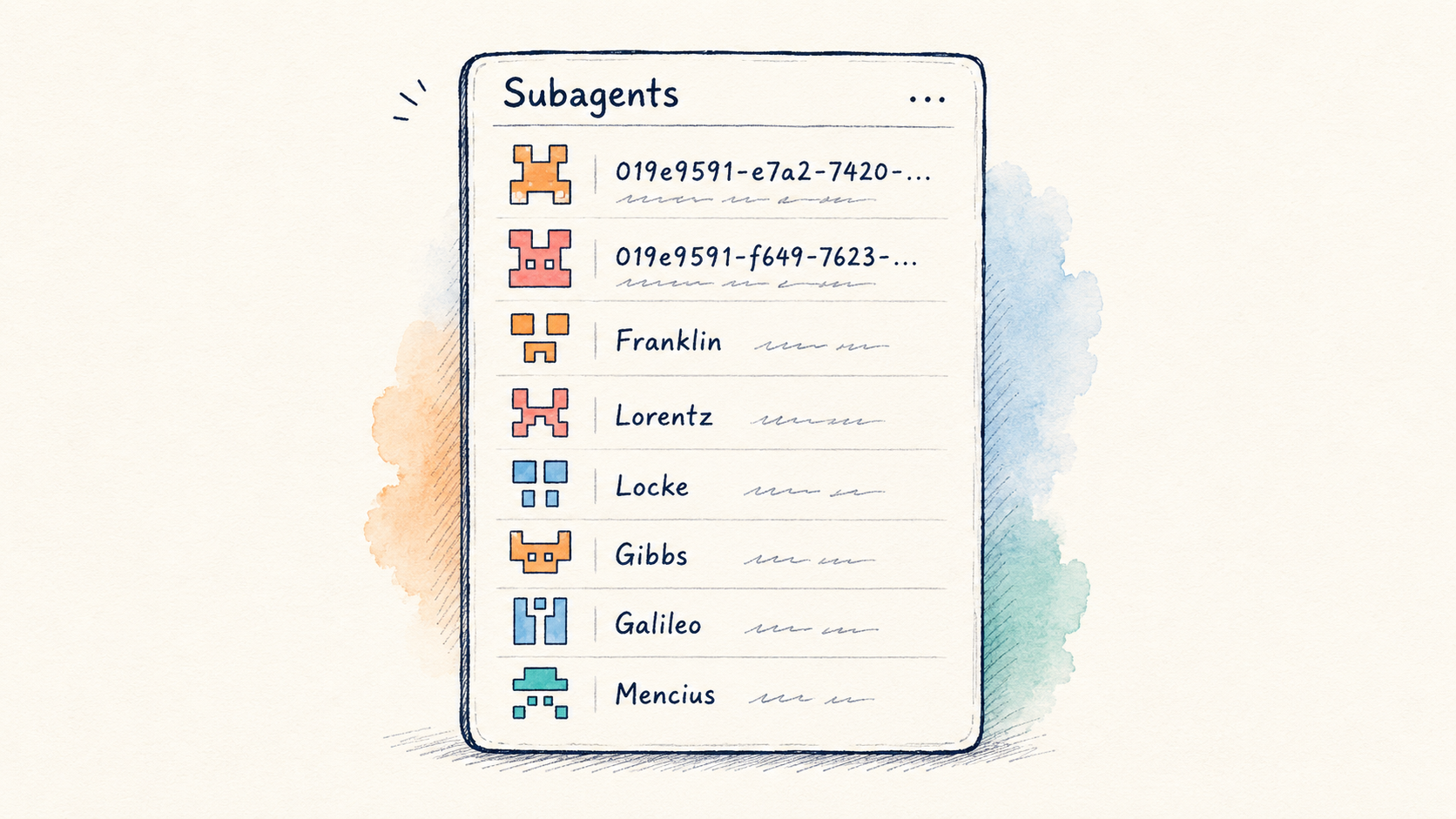 When Codex Runs Out of Baby Names