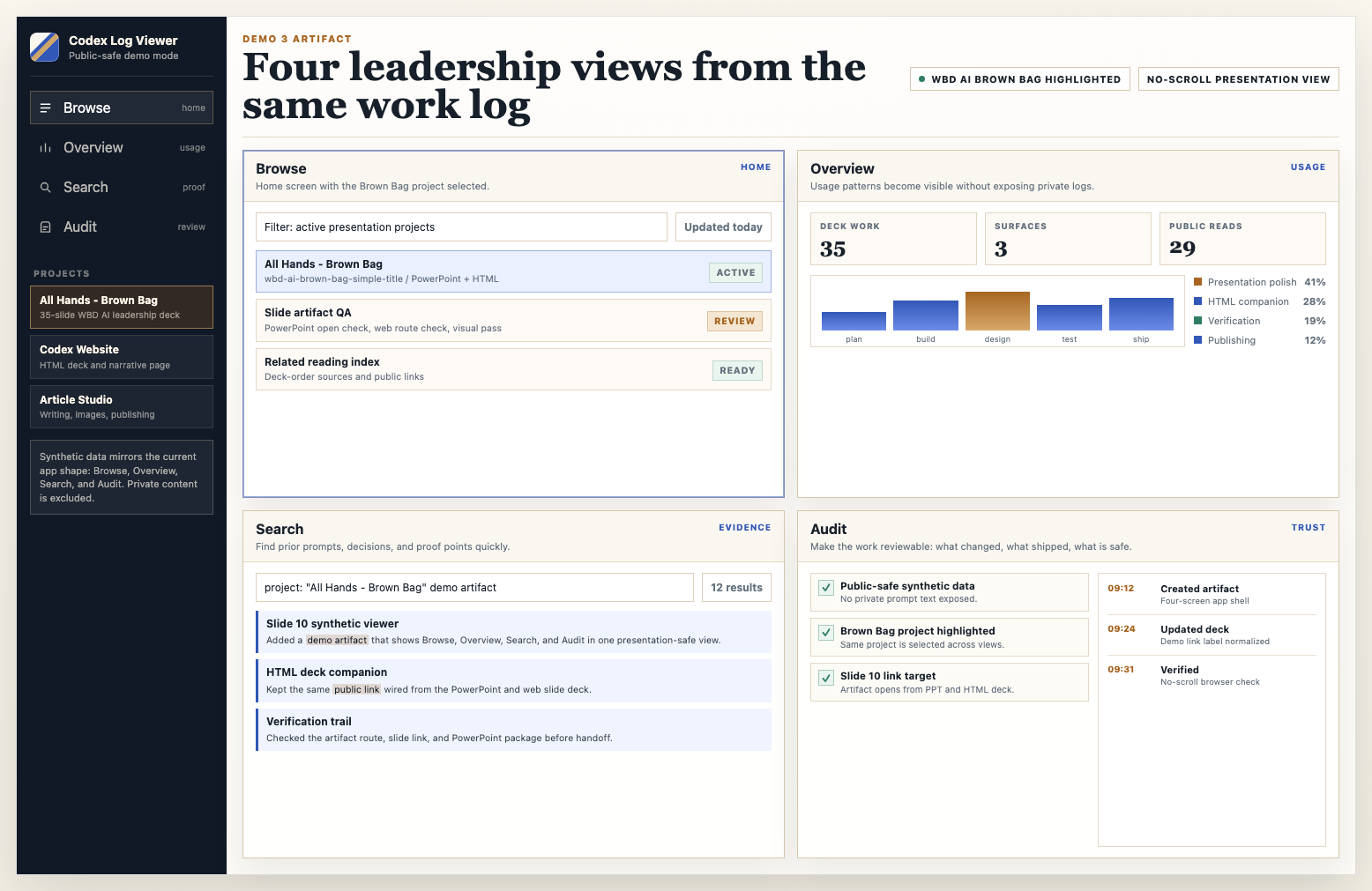 Codex Log Viewer synthetic demo with Browse, Overview, Search, and Audit screens.