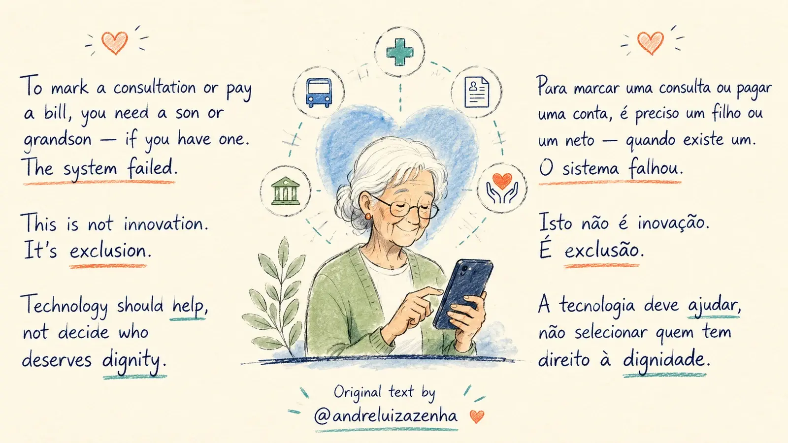 Hand-drawn bilingual field-note illustration of an older woman using a smartphone, surrounded by public service icons and notes about digital exclusion.