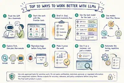 Working Better with LLMs: 10 Habits for Teams That Build